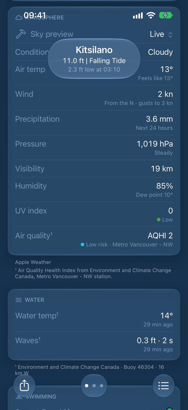 Weather and water at the station