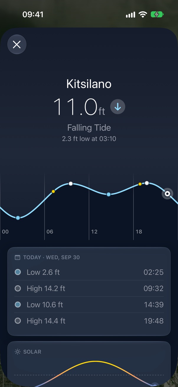 A station's preview