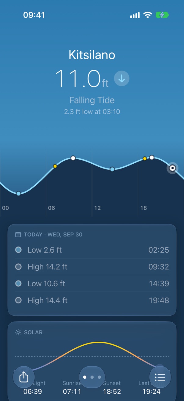 Day